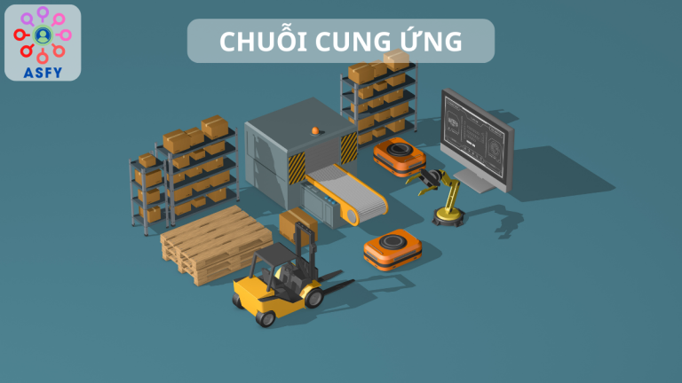 Chuỗi cung ứng là gì? Cái nhìn tổng quan về chuỗi cung ứng tại Việt Nam