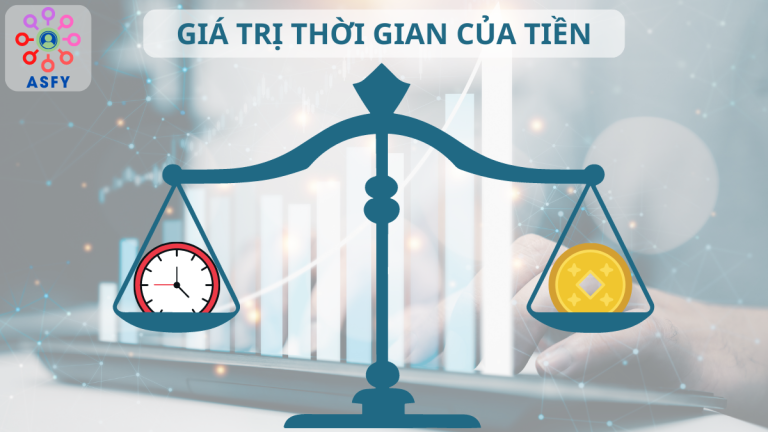 Giá trị thời gian của tiền là gì? Công thức xác định giá trị tiền theo thời gian