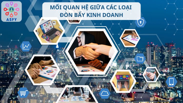 Phân tích mối quan hệ giữa các loại đòn bẩy kinh doanh