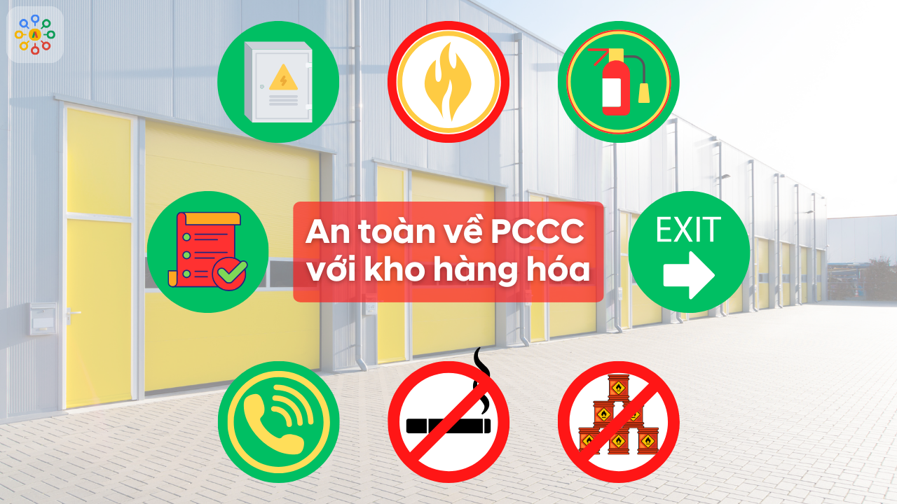 Quy định về PCCC trong quản lý kho